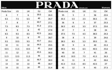 scarpe prada donne 2019|prada sandals size guide.